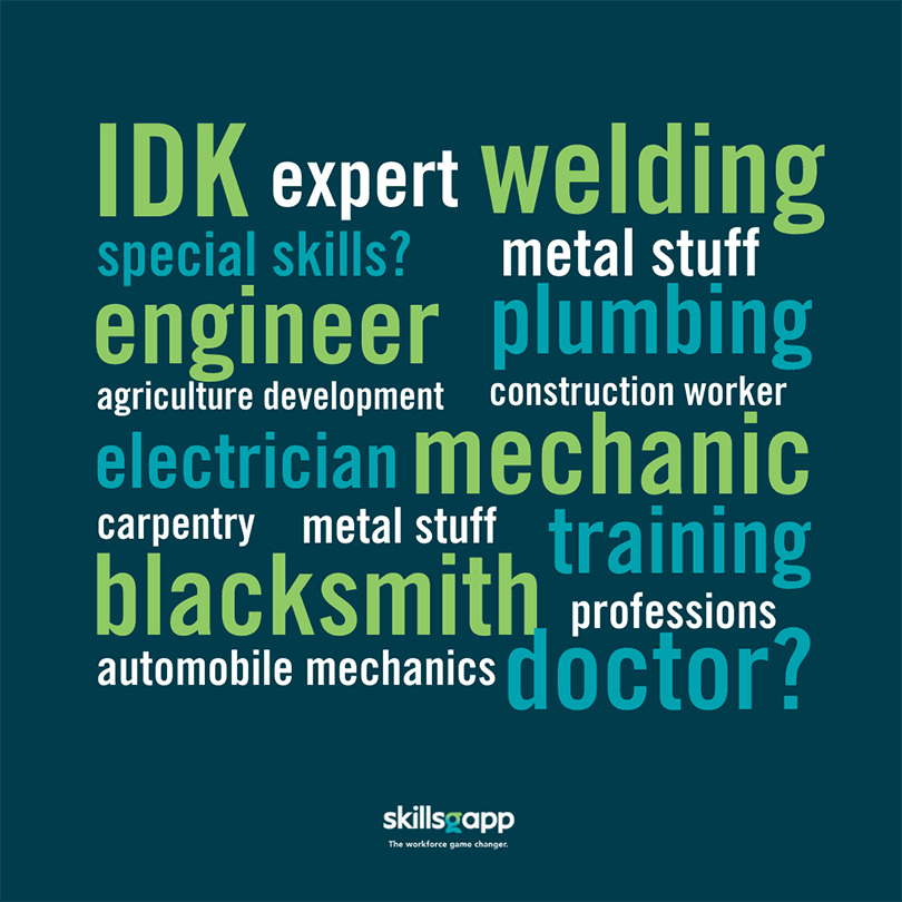 High school students perceptions of skilled trades jobs
