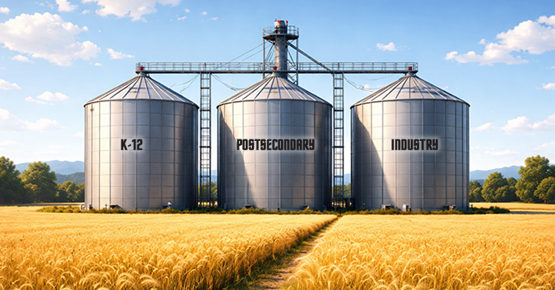 three workforce silos